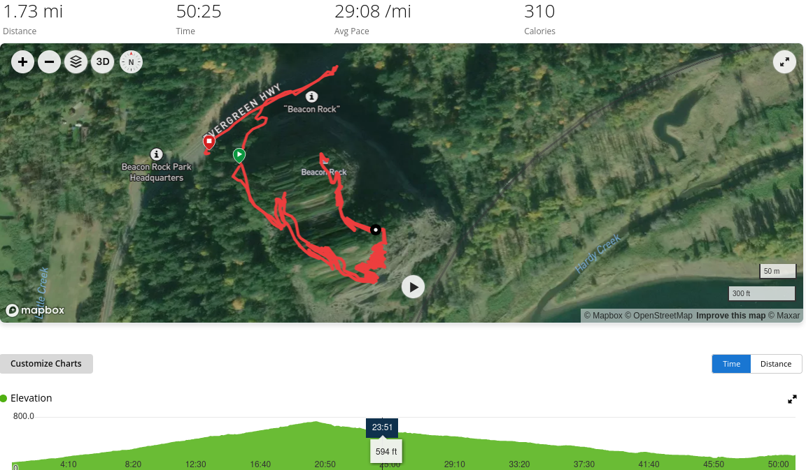 garmin-beaconRock