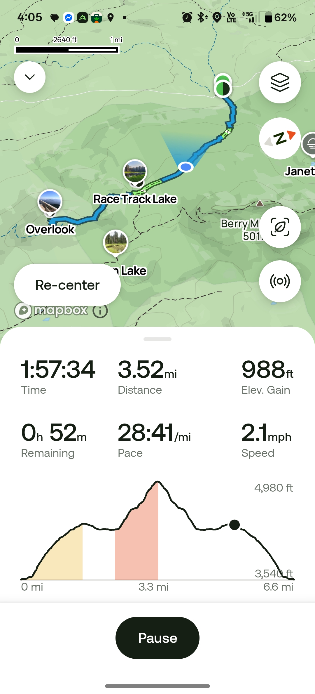 All Trails mobile stats
